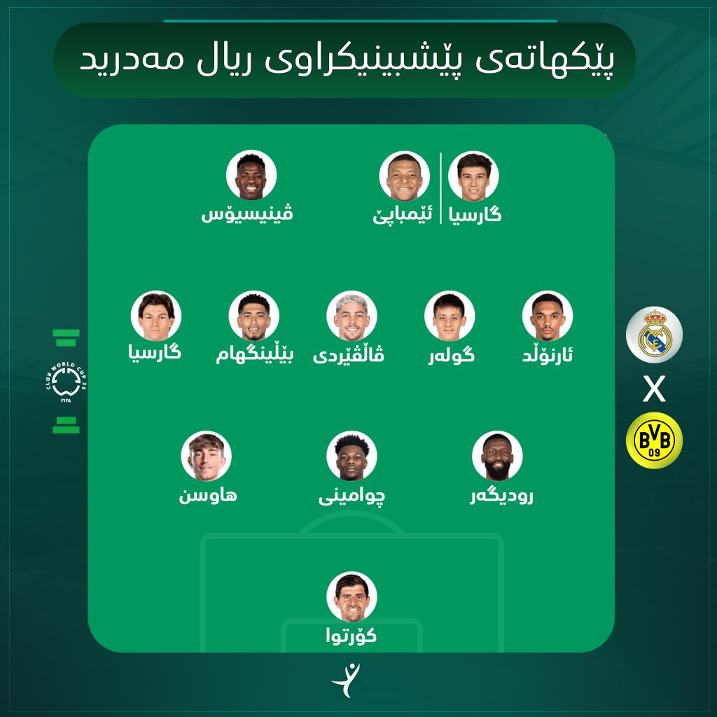 پێکهاتەی پێشبینیکراوی ریال مەدرید بۆ یاریی بۆڕووسیا دۆرتموند